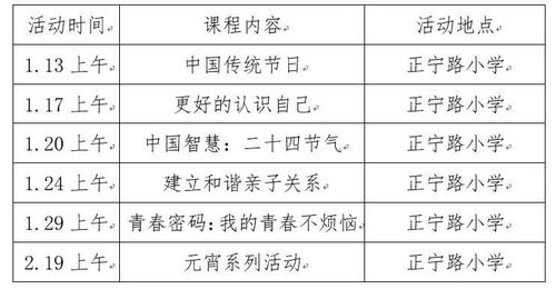 播种无患子，点播是王道