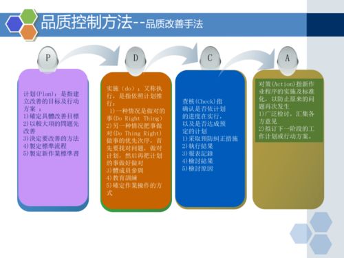 1. 认真阅读说明书