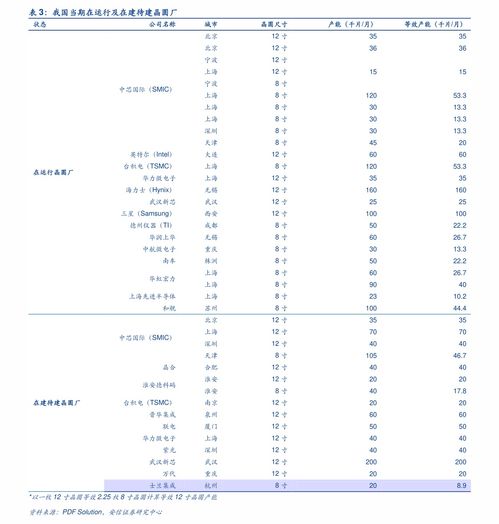 一般纳税人增值税：13%的秘密