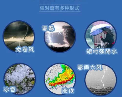冰雹是强对流天气中，水滴在上升气流中反复冻结形成的固态降水