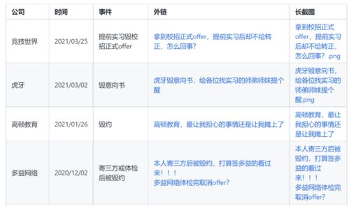饲料木聚糖酶总超支检测如何降低成本50%，全流程避坑避免黑名单风险？