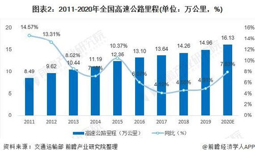 红小豆市场前景广阔，需分析其种植、加工、销售现状