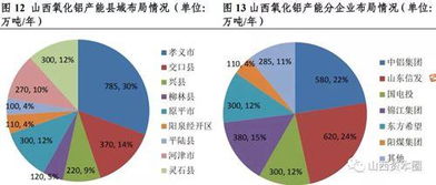 其他厂家也厉害