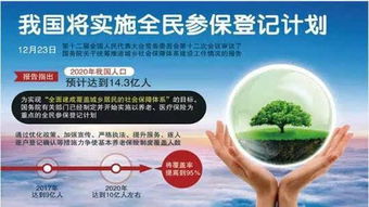 郑州康菲生物花生控旺效果究竟如何？