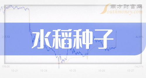 2024年10月19日，优质水稻种子批发价格行情