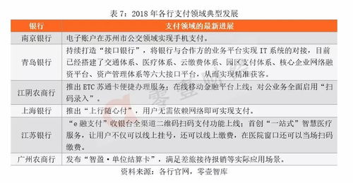 “猪饲料营养优化策略研究”