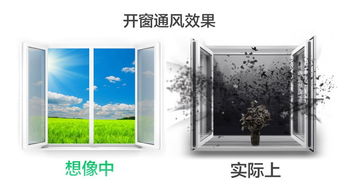 多种方法，综合使用！