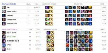 节点护甲与维咔冲突：打造无敌防御策略大揭秘！