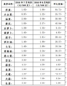 淄博市：检测机构多多， 选择面广