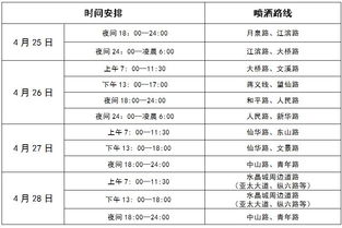 农药稀释，你真的懂吗？