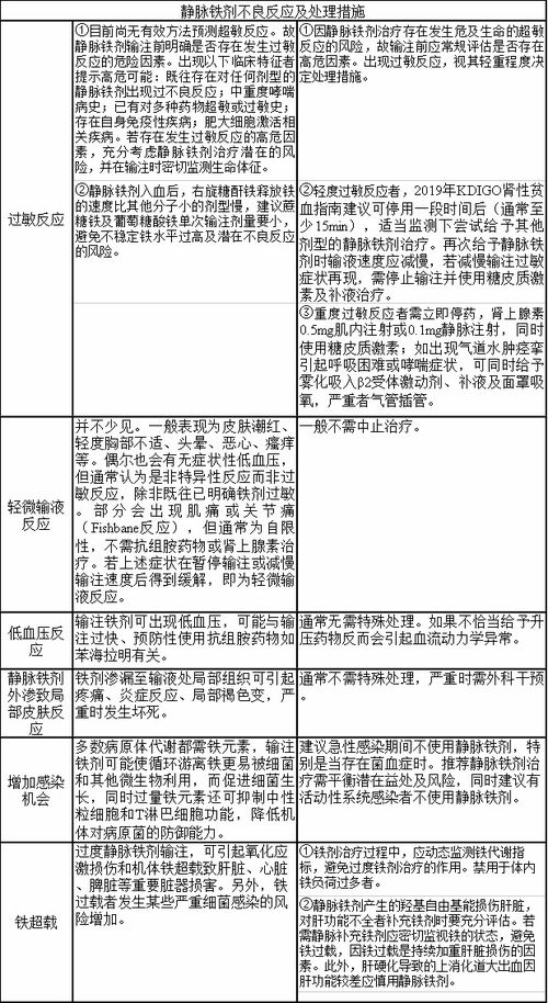 夏威夷椰子换土，如何操作