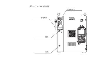 棉花机收原理：仿生仿人操作