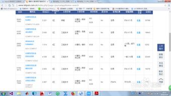 找合适的SCI期刊，比找对象还难啊！