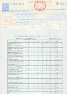 农药费用报销的困惑