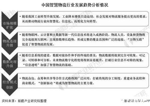 广东省畜牧饲料处，请问有哪些政策支持饲料行业转型升级？
