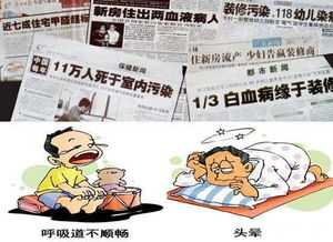 影响入住时间的三个层面