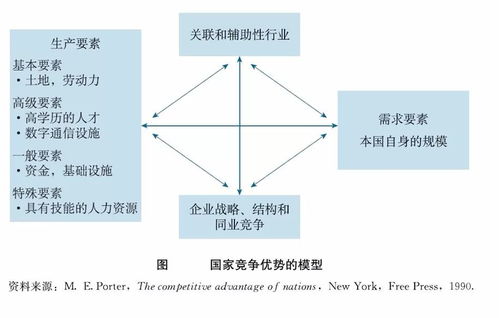 想拥有顶端优势？先搞懂“顶端优势”的原理