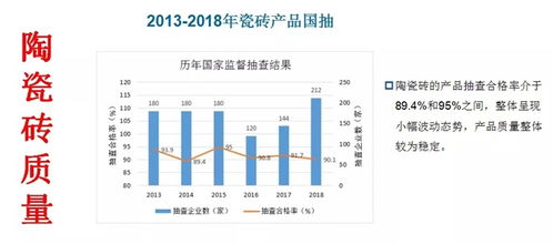正虹科技猪饲料的全国产量是多少？与同行业相比有何优势？