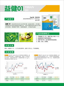 微生物饲料添加剂是什么？有哪些产品特点、特性和分类？