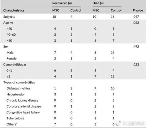 南方夏日草木生存记