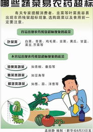 三、监管部门的应对措施