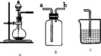 对环境的破坏：地球的负担