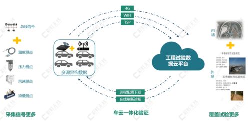 精细化管理养猪场，降本增效新路径