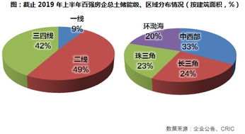 酸土的困扰，赣南脐橙的危机