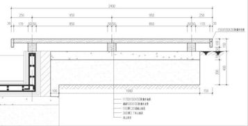 园林景观预算的方方面面
