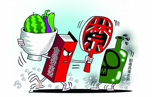 潍坊市2026年禁用限用剧毒高毒农药条例中，哪些农药被完全禁用？