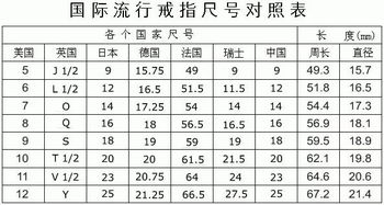 甲维盐：你了解多少？