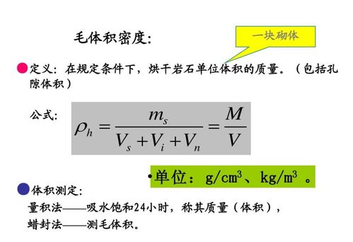 农药体积之谜：1克农药体积是多少升？