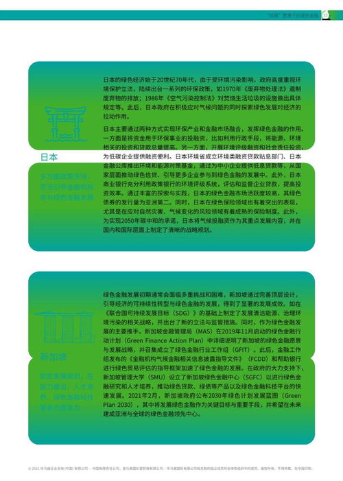 绿色合成， 降低成本，提高效率