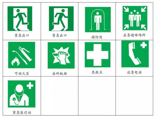 颜色标志， 一目了然