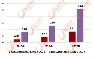 一、阿维菌素，你了解多少？