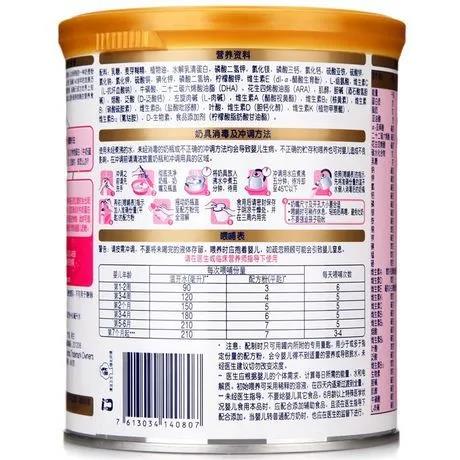 先正达水溶肥的成分？