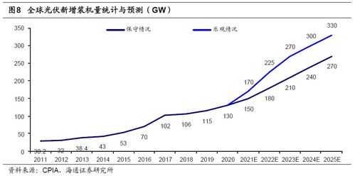 烟农1212与济麦22，哪个性状更突出