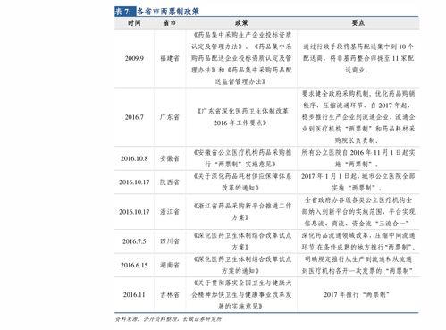 93年菊花一角单枚价格高吗？业内专家解读