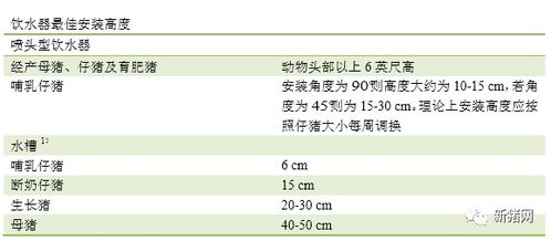 科学养猪，免疫程序定制关键
