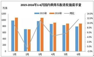 2026年济宁猪饲料行业分析，猪饲料价格与市场趋势如何？