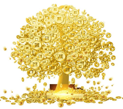 摇钱树盆景在义乌小商品城的应用