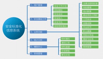 三、 加强病虫害防治，确保花木健康