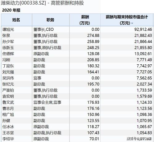 2026年9月15日大连豆粕期货价格下跌，请问豆粕期货为何出现大幅下跌？