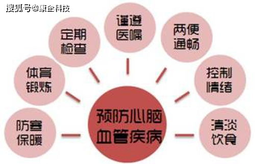 药剂选择， 要用心