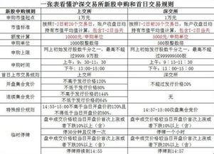 如何申请农牧局92吨防灾饲料？详细步骤和全流程是怎样的？