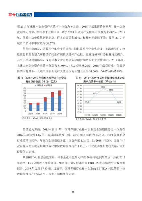 养殖场如何根据饲料铜锌记录总超支，实现降本45%并避免养殖风险？