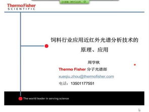 近红外光谱技术在饲料行业中的应用发展历程是怎样的？