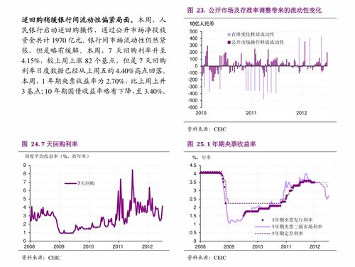 化工板块龙头股票