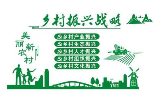 揭秘：乡村振兴背后的水循环战略，农业发展新动力！