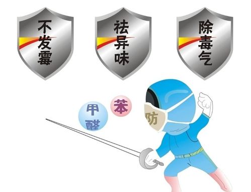 如何除去室内的有害气体？简单有效的方法在这里！